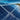 دراسة جدوى كاملة جاهزة لمشروع شركة تركيب طاقة شمسية في السعودية